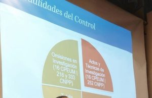 LA CONSTITUCIONALIDAD DE LA POSESIÓN SIMPLE DE NARCÓTICOS