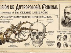 El guante que leía las mentiras: el experimento de Cesare Lombroso que precedió al polígrafo